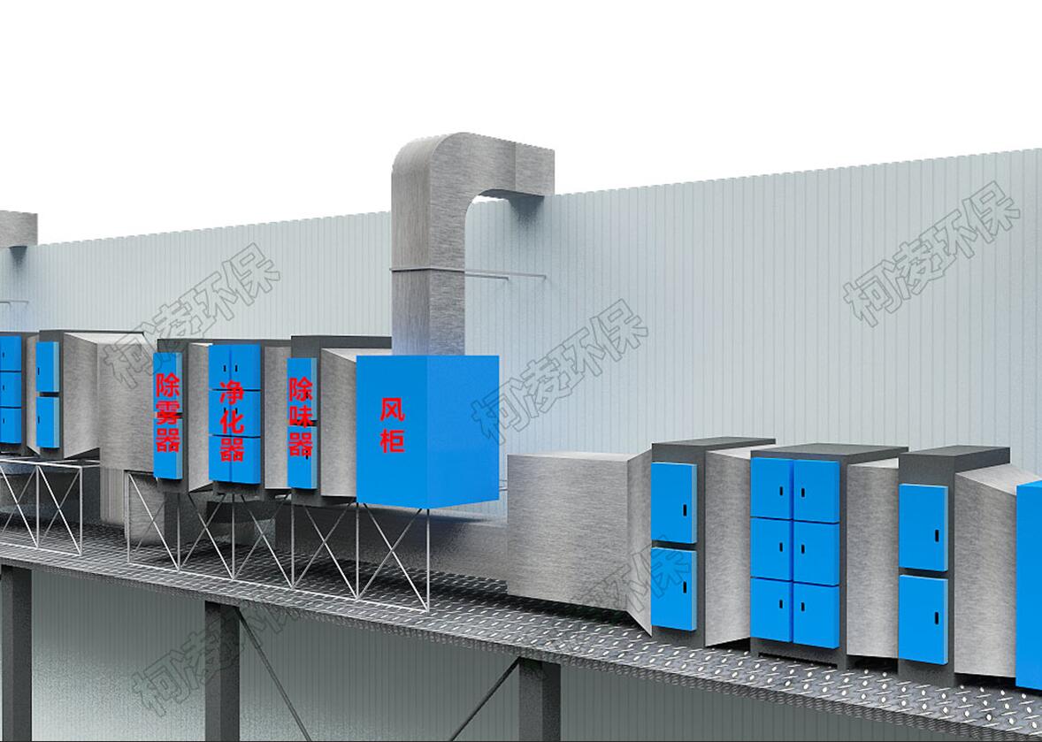 食品加工(gōng)油煙(yān)治理(lǐ)——某食品廠(chǎng)油煙(yān)